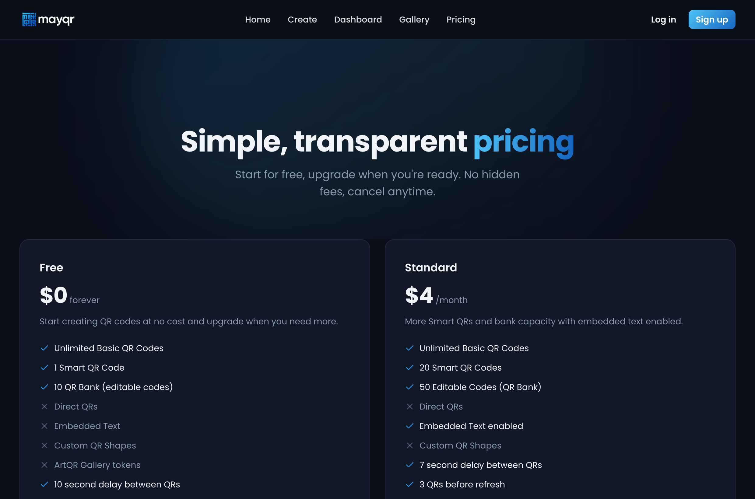 pricing