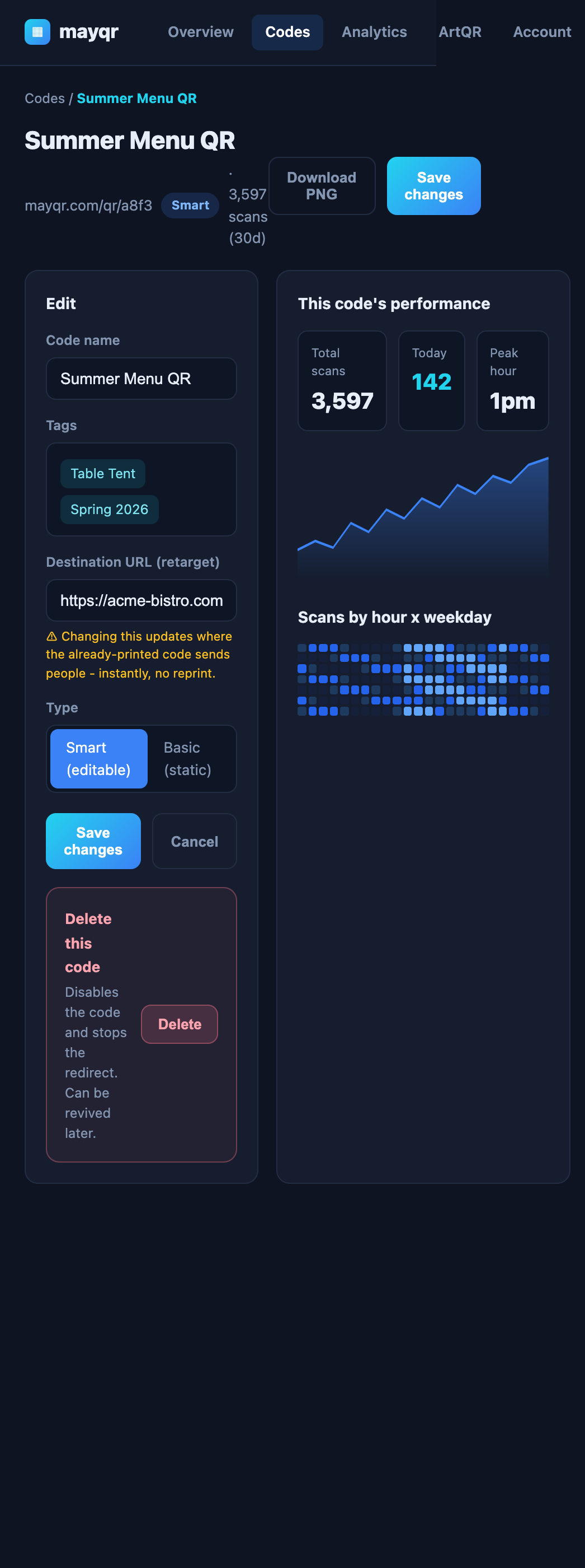 manage mobile